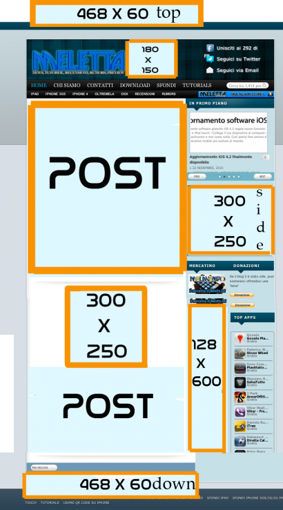 spot2 410x739 Pubblicità 