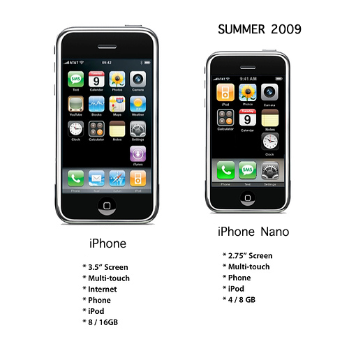 Annunciato iPhone Nano, e calo di prezzo per iPhone 3G (PESCE D’APRILE NON LEGGERE) :)